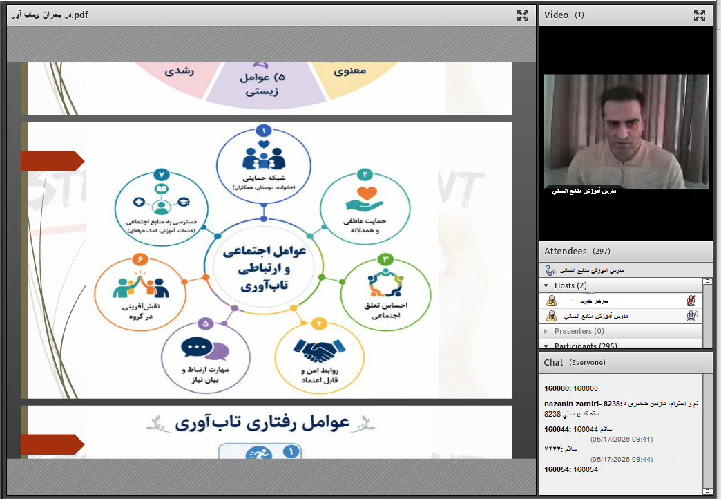 Second Responsive Image